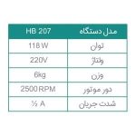 سریفیوژ