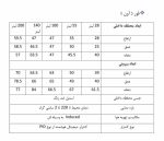 آون آزمایشگاهی - تصویر 3